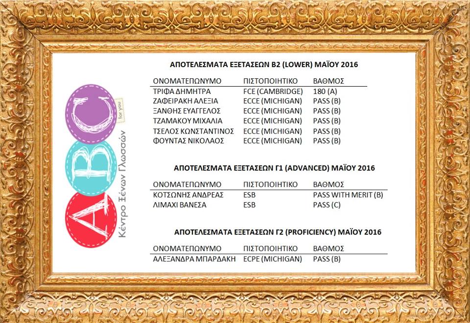ΑΠΟΤΕΛΕΣΜΑΤΑ ΕΞΕΤΑΣΕΩΝ ΜΑΪΟΥ 2016