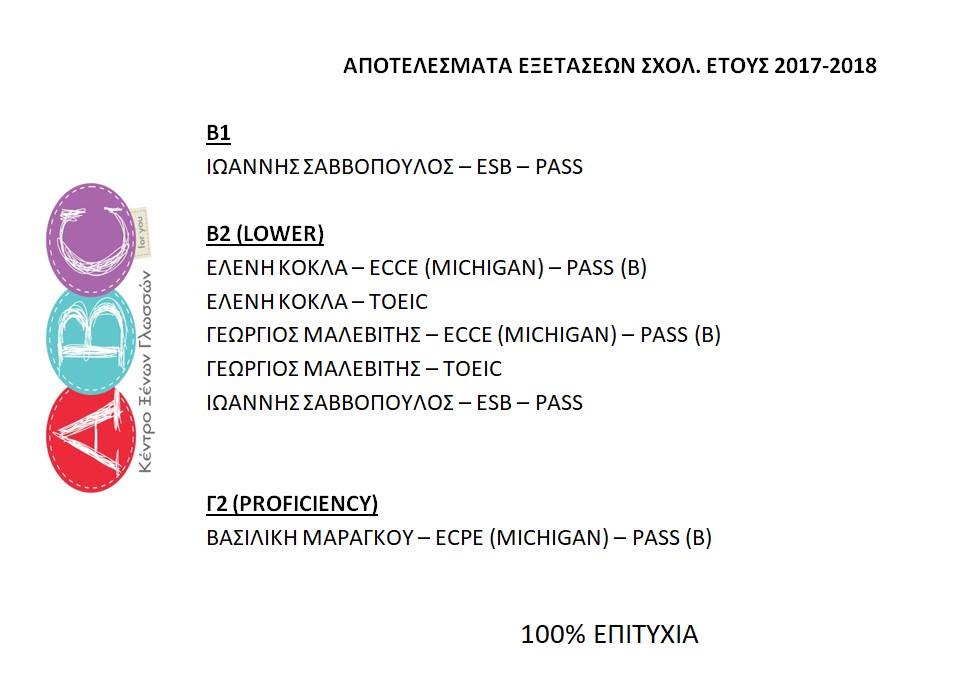 ΑΠΟΤΕΛΕΣΜΑΤΑ ΕΞΕΤΑΣΕΩΝ ΣΧΟΛ. ΕΤΟΥΣ 2017-2018